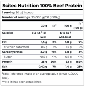 scitec-nutrition-100-beef-protein-supplement-facts