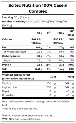 scitec-nutrition-100-casein-complex-supplement-facts