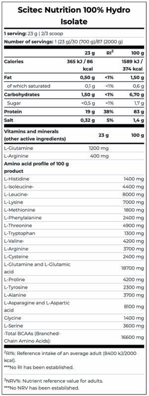 scitec-nutrition-100-hydro-isolate-supplement-facts