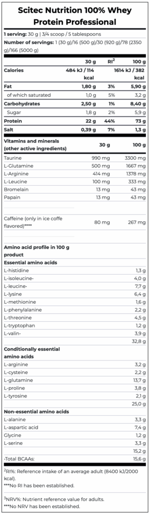 scitec-nutrition-100-whey-protein-professional-supplement-facts