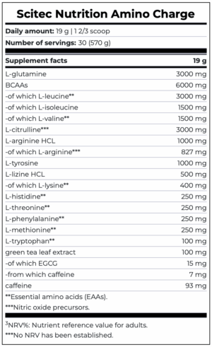 scitec-nutrition-amino-charge-supplement-facts