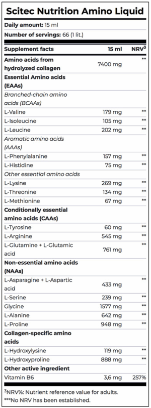 scitec-nutrition-amino-liquid-supplement-facts