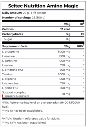 scitec-nutrition-amino-magic-supplement-facts