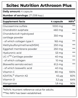 scitec-nutrition-arthroxon-plus-supplement-facts