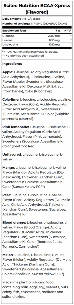 scitec-nutrition-bcaa-xpress-supplement-facts