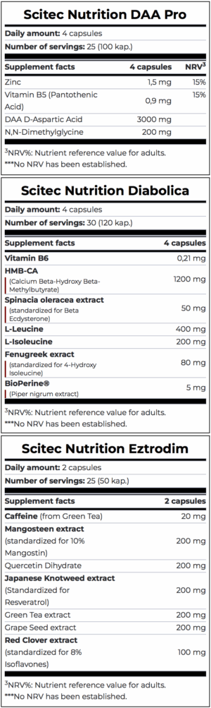 scitec-nutrition-hos-250-caps-supplement-facts