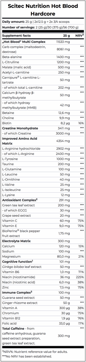 scitec-nutrition-hot-blood-hardcore-supplement-facts