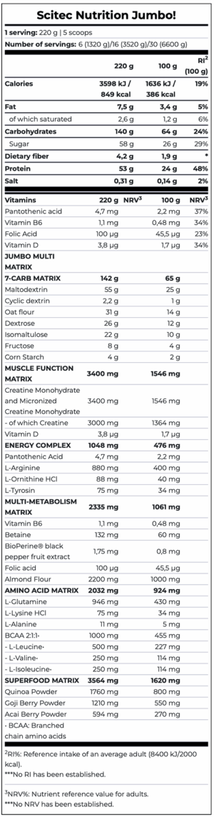 scitec-nutrition-jumbo-supplement-facts