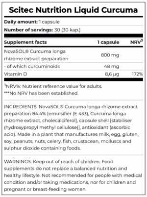scitec-nutrition-liquid-curcuma-supplement-facts