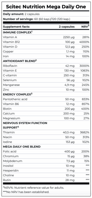 scitec-nutrition-mega-daily-one-supplement-facts