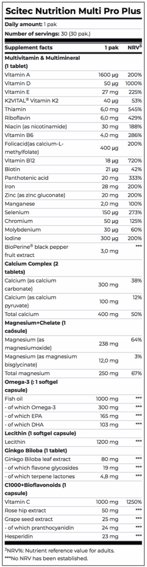 scitec-nutrition-multi-pro-plus-informations-nutritionnelles
