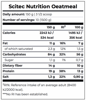 scitec-nutrition-oatmeal-supplement-facts