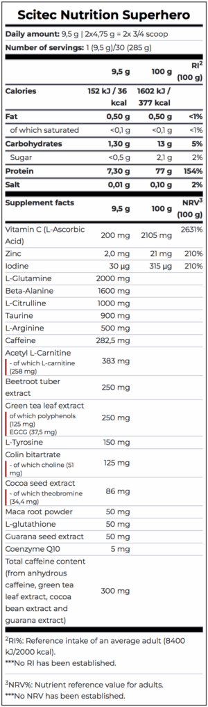 scitec-nutrition-superhero-supplement-facts