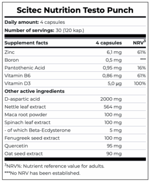 scitec-nutrition-testo-punch-supplement-facts
