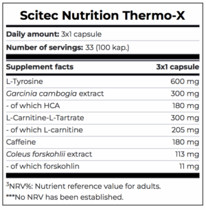 scitec-nutrition-thermo-x-supplement-facts