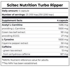 scitec-nutrition-turbo-ripper-supplement-facts