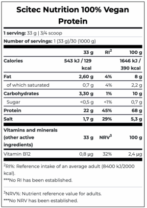 scitec-nutrition-vegan-protein-supplement-facts