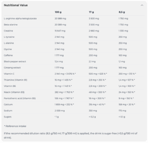 nutrend-n1-510-gram-supplement-facts