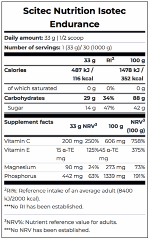 scitec-nutrition-isotec-1000-gram-supplement-facts