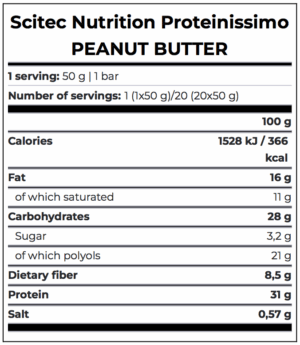 scitec-nutrition-proteinissimo-bar-supplement-facts
